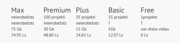 basecamp-pricing